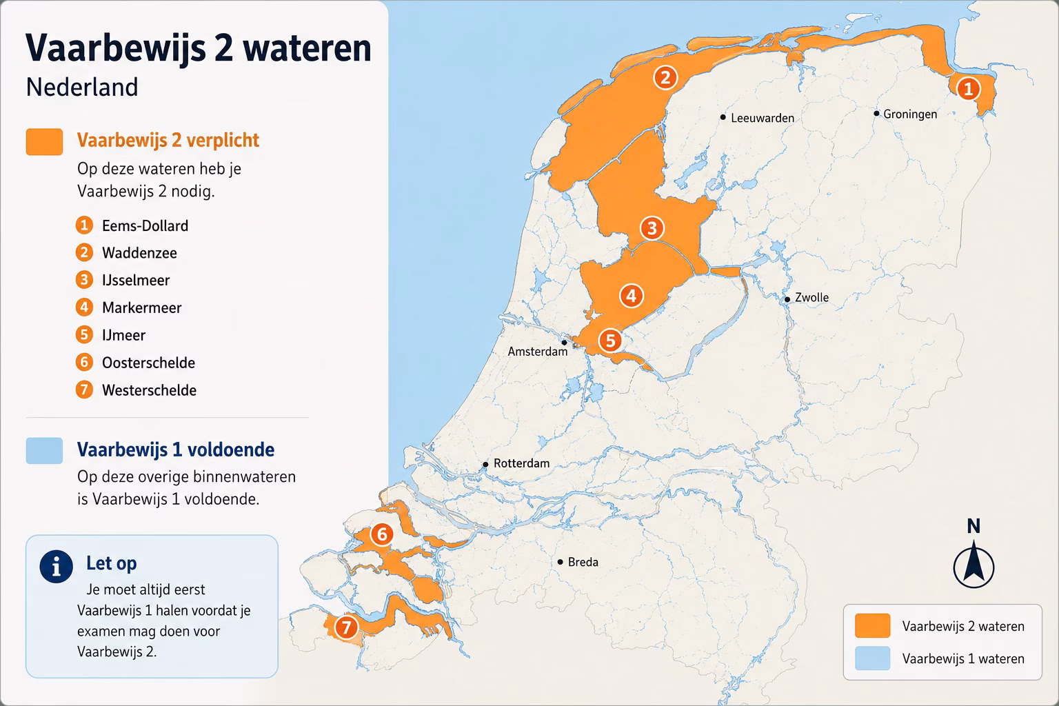 vaarbewijs 2 wateren waar mag je varen